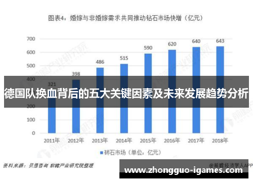 德国队换血背后的五大关键因素及未来发展趋势分析