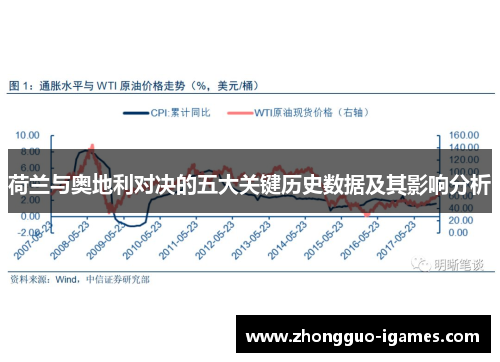荷兰与奥地利对决的五大关键历史数据及其影响分析