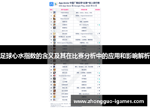 足球心水指数的含义及其在比赛分析中的应用和影响解析