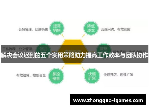 解决会议迟到的五个实用策略助力提高工作效率与团队协作