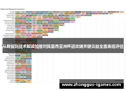 从数据到战术解读加维对阵里昂亚洲杯进攻端关键贡献全面表现评估
