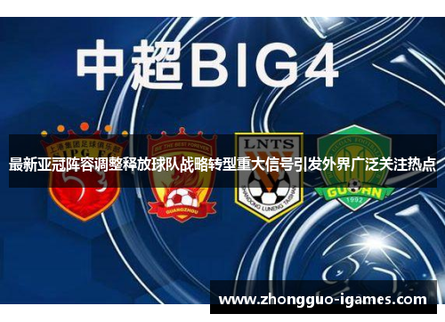 最新亚冠阵容调整释放球队战略转型重大信号引发外界广泛关注热点