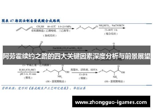 阿劳霍续约之路的四大关键因素深度分析与前景展望