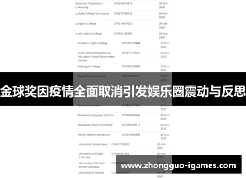 金球奖因疫情全面取消引发娱乐圈震动与反思