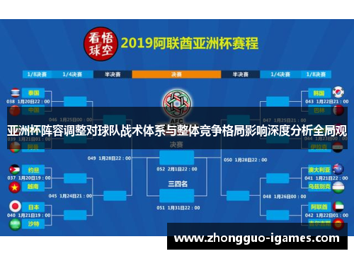 亚洲杯阵容调整对球队战术体系与整体竞争格局影响深度分析全局观